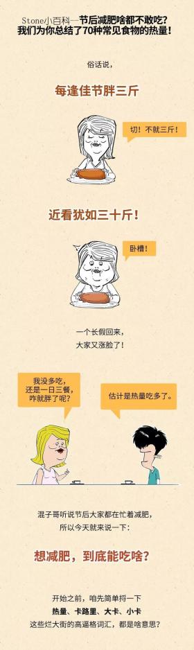 谁说减肥只能饿肚子？我们为你总结了70种常见食物的热量 