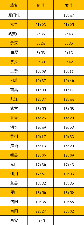 K244次列车调整信息