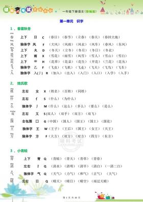 一年级语文下册知识总结封面