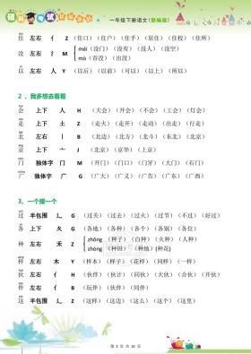 一年级语文下册第四单元知识点