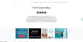 R Graph Gallery | 这个网站不仅有各种图，还附带有图的代码