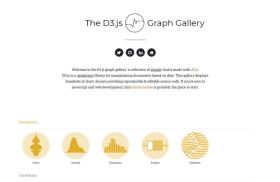 R Graph Gallery D3.js绘图