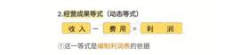 常用会计分录——收入、成本、利润