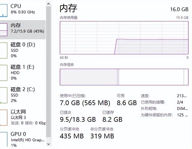 使用Windows自带的任务管理器工具