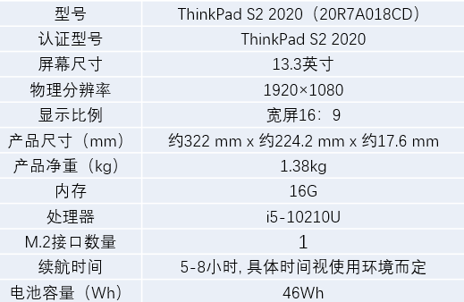 联想ThinkPad S2轻体验