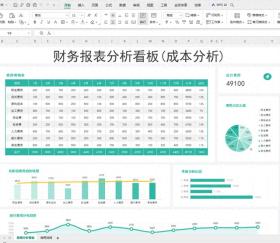 财务报表分析看板（成本分析）