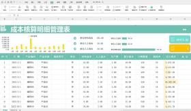 成本核算明细管理表