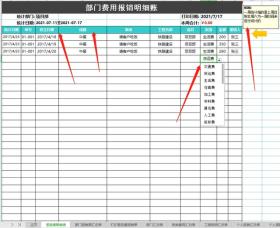 部门费用报销明细账